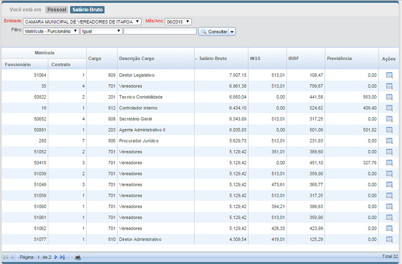 Imagem capturada do site Transparência da Câmara de Vereadores de Itapoá às 12h00min dessa quarta-feira, dia 26 de agosto.