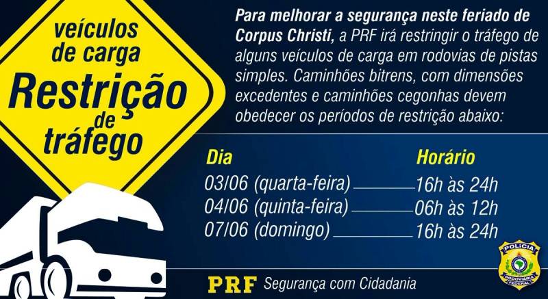 Restrição de tráfego de alguns veículos de carga em pistas simples de SC no Feriado de Corpus Christi