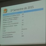 Audiencia Publica Conseg Itapoa de 03-11-2015 023