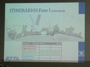 Audiencia apresenta novo Plano Municipal do Transporte Publico Coletivo de Itapoa 08