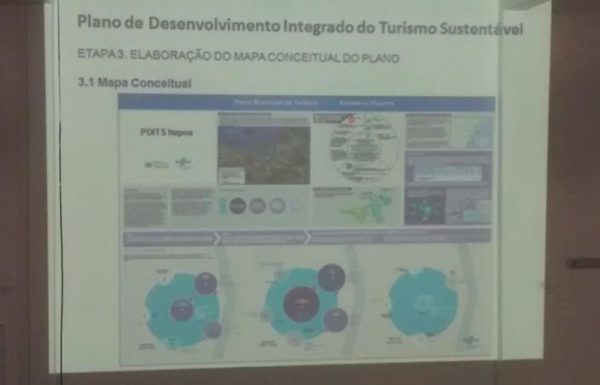 Plano para o desenvolvimento do Turismo em Itapoa e apresentado 13