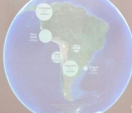 Plano para o desenvolvimento do Turismo em Itapoa e apresentado 23