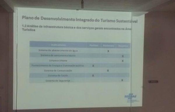 Plano para o desenvolvimento do Turismo em Itapoa e apresentado 24