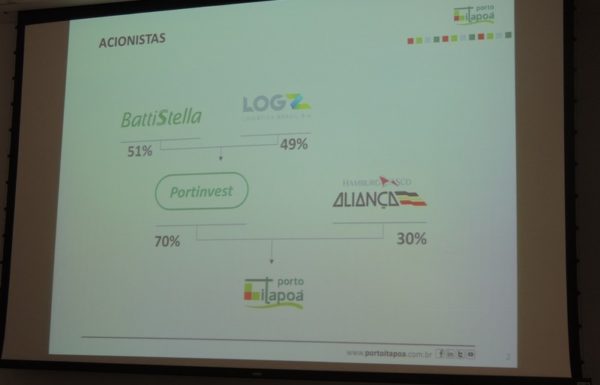 Porto Itapoa apresenta o andamento das obras de sua ampliacao 09