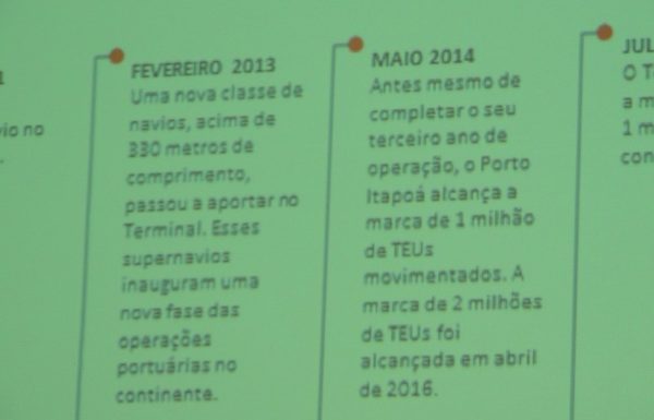 Porto Itapoa apresenta o andamento das obras de sua ampliacao 18