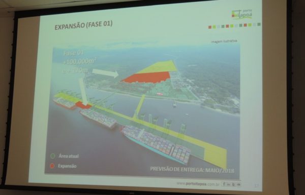 Porto Itapoa apresenta o andamento das obras de sua ampliacao 30