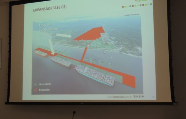 Porto Itapoa apresenta o andamento das obras de sua ampliacao 31
