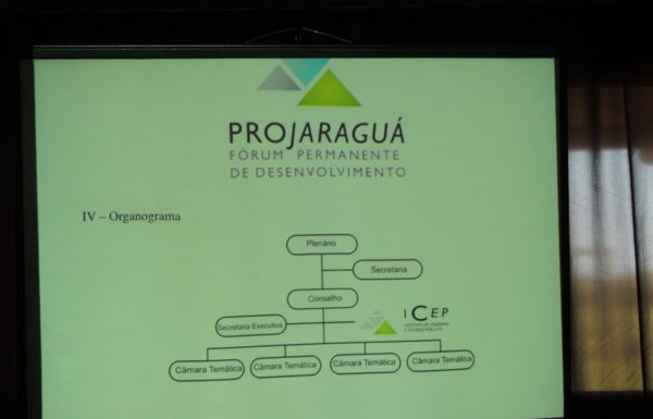 Pro-Itapoa se inspira em exemplo de Jaragua do Sul para pensar o desenvolvimento local 15