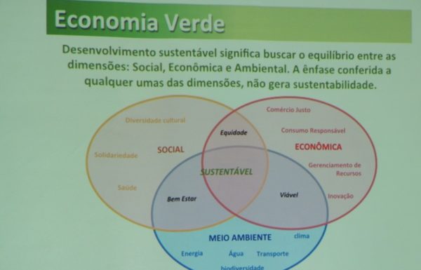 Pro-Itapoa se inspira em exemplo de Jaragua do Sul para pensar o desenvolvimento local 19