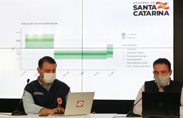 Isolamento social reduziu a taxa de contagio segundo cenarios do modelo epidemiologico
