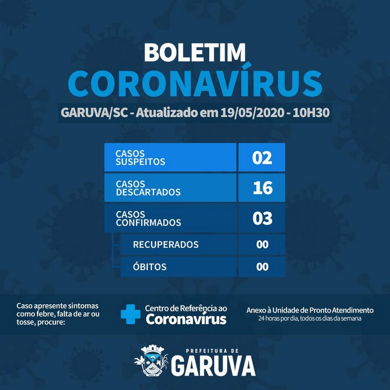 Boletim Coronavirus Garuva 19-05-20