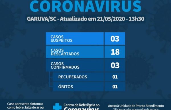 Garuva confirma primeira morte pelo novo coronavirus na Cidade