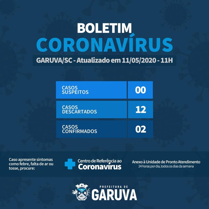 Segundo caso de contaminacao por covid-19 confirmado em Garuva