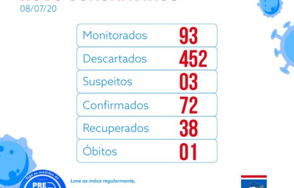 Estamos passando por um momento muito delicado na Saude de nosso municipio alega Prefeito de Itapoa