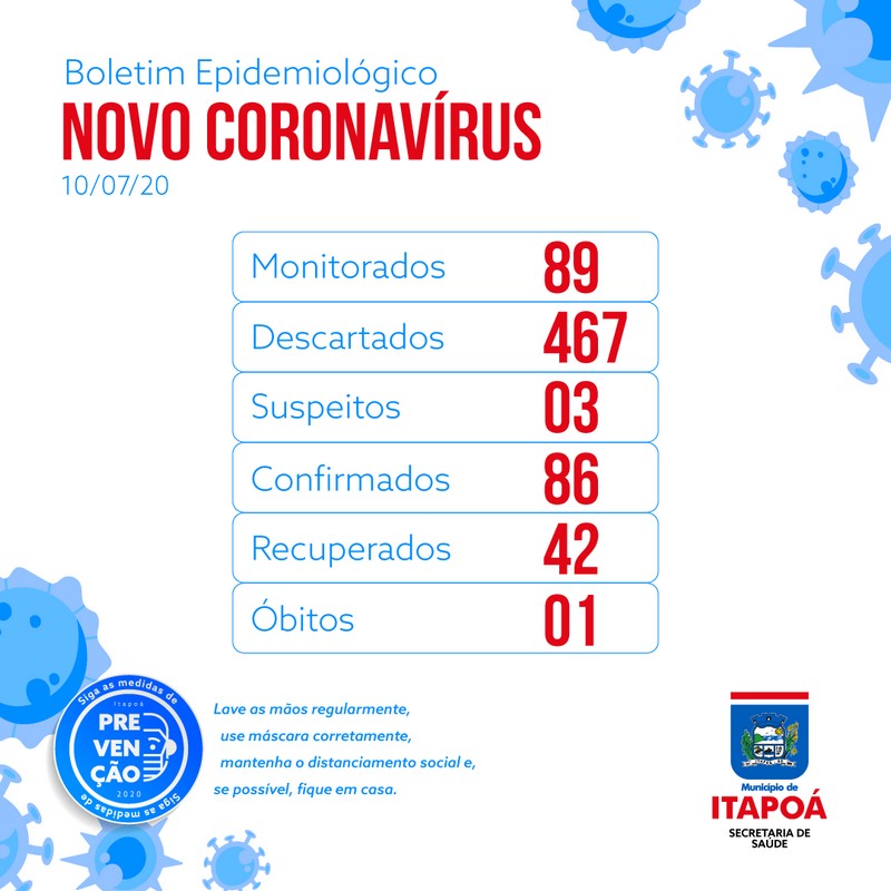 Novo decreto da Prefeitura torna mais rigida a quarentena em Itapoa a partir de segunda 13