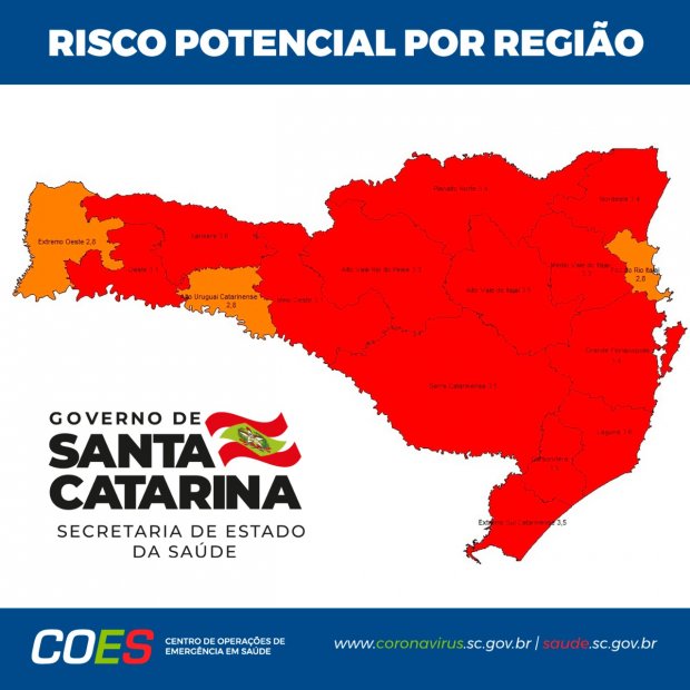 Governo de SC alerta para matriz de risco com 13 das 16 regioes em nivel gravissimo