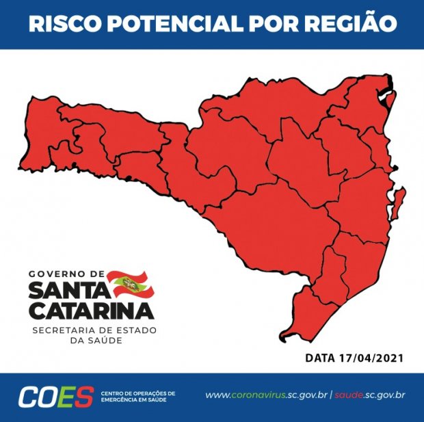 Matriz de Risco aponta a volta de todas as regioes para o nivel gravissimo em Santa Catarina