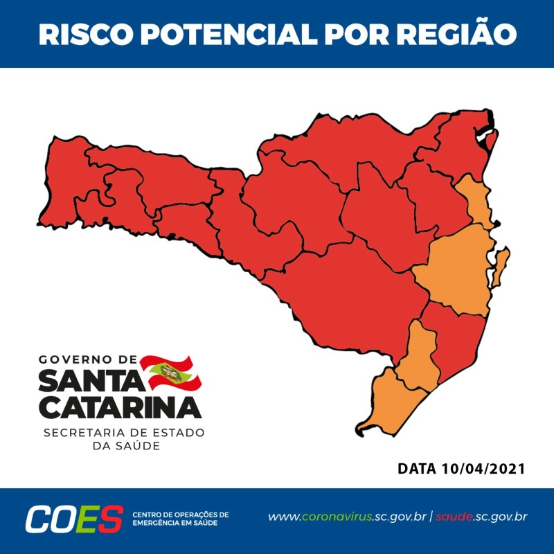 matriz de risco potencial novo coronavirus santa catarina (Tribuna de Itapoa)