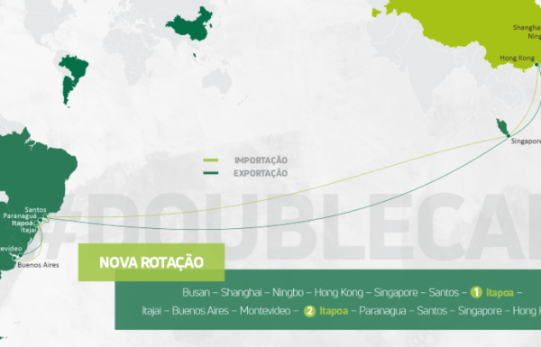 Porto Itapoa recebera novo servico direto de exportacao para o extremo oriente (Tribuna de Itapoa)