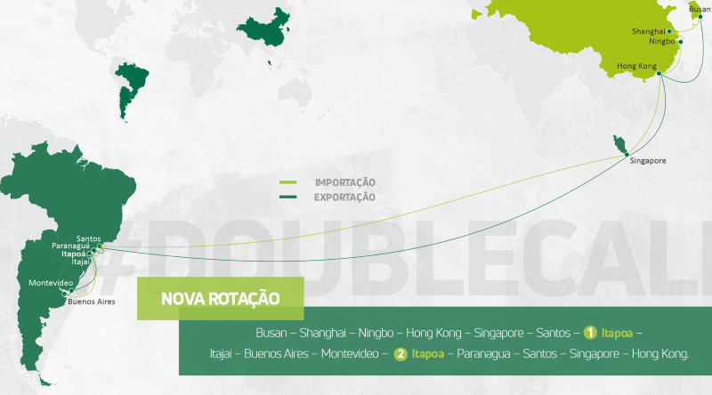 Porto Itapoa recebera novo servico direto de exportacao para o extremo oriente (Tribuna de Itapoa)