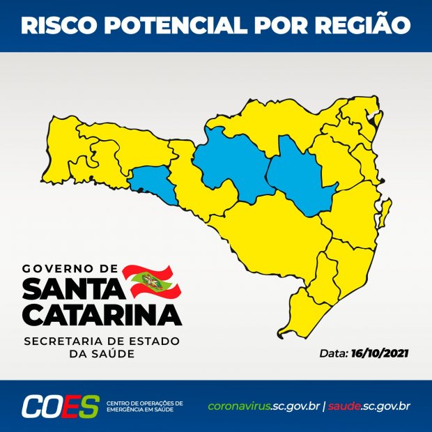 matriz de risco potencial sc covid 19