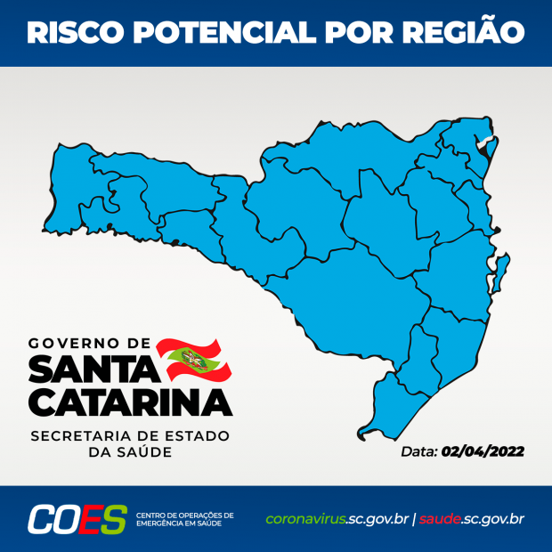 Matriz de Risco para Covid em SC aponta todas as regioes de Saude no nivel moderado (azul)