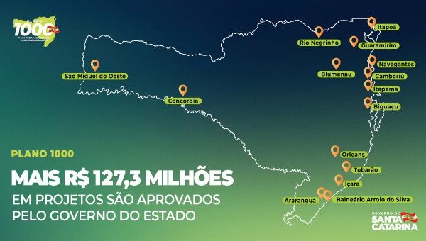 Itapoa entre as cidades que tiveram propostas aprovadas no Plano 1000 do Governo de SC