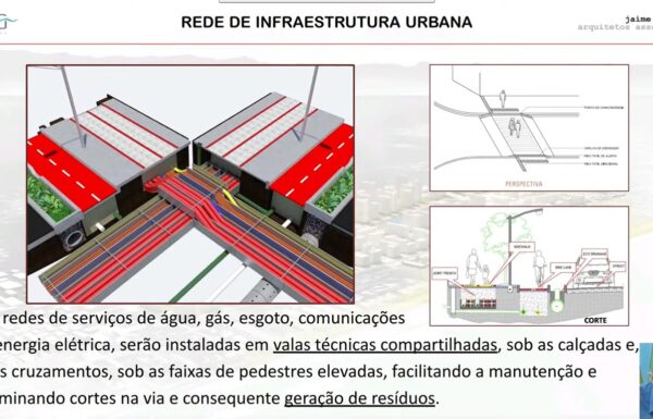Camara de Vereadores de Itapoa sedia apresentacao sobre a Riviera Santa Maria 20