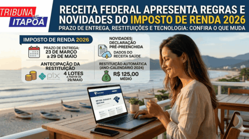 Receita Federal define regras do Imposto de Renda 2026 e anuncia novidades na restituição